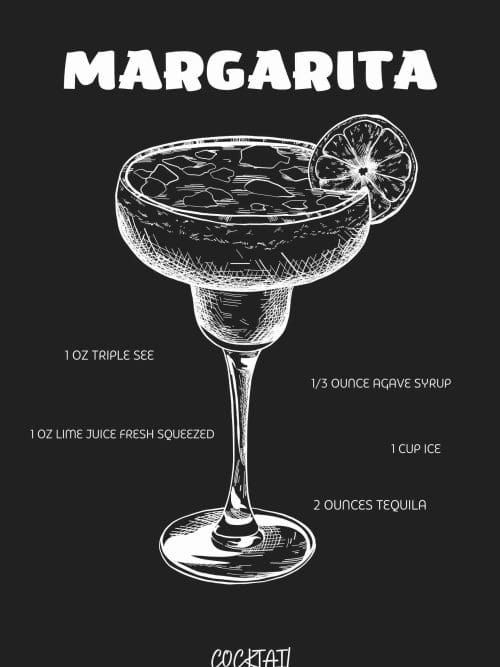 Margarita Cocktail Poster