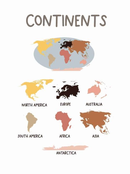 Continents Poster