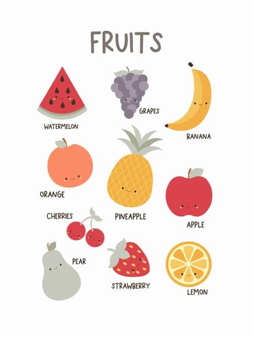 Fruits Poster