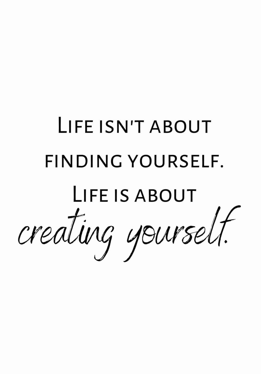 Creating Yourself Poster