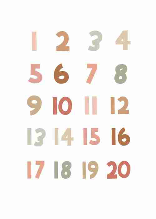 Numbers Poster Count
