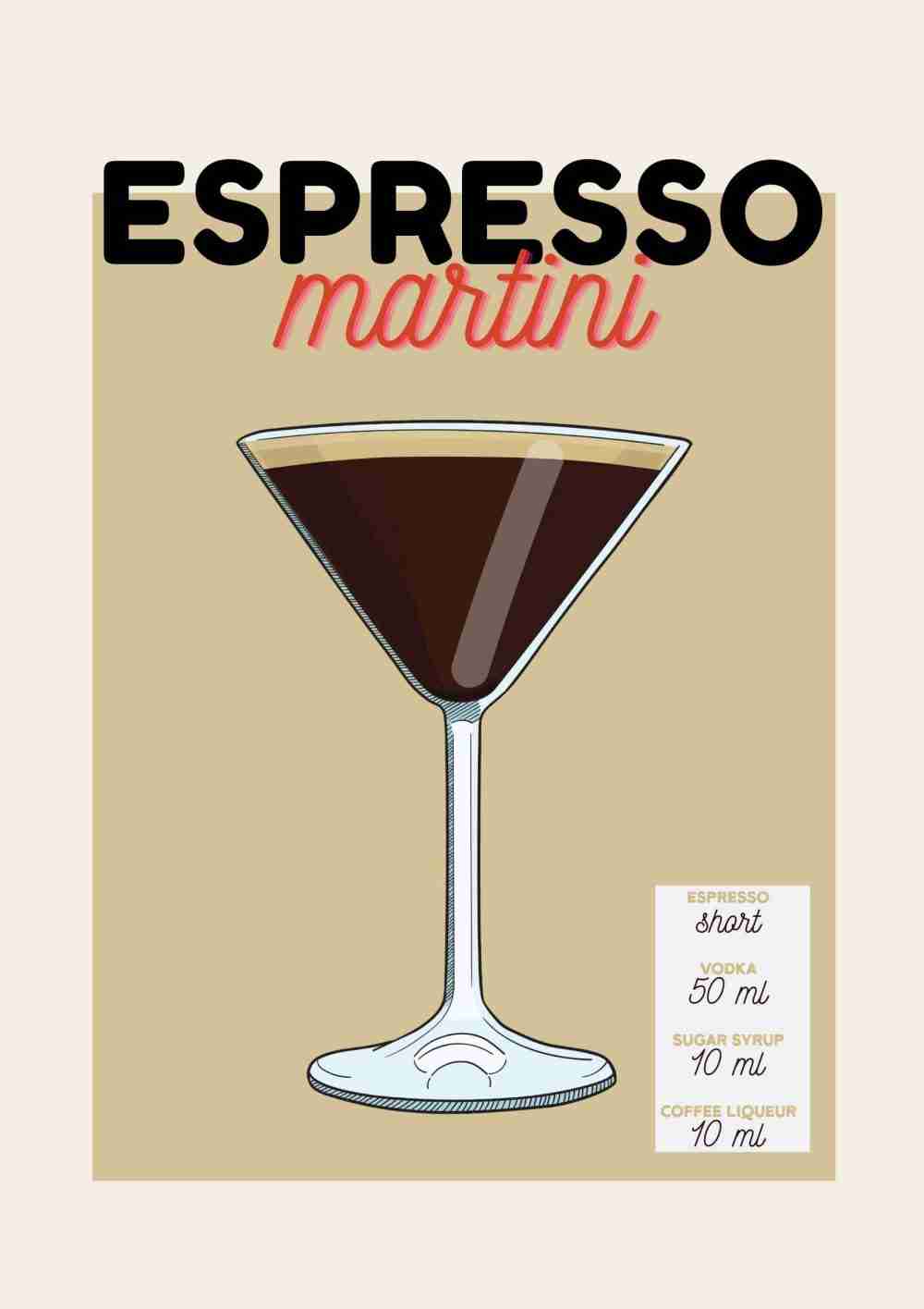 Espresso Martini Recept Poster