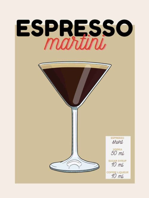 Espresso Martini Recept Poster