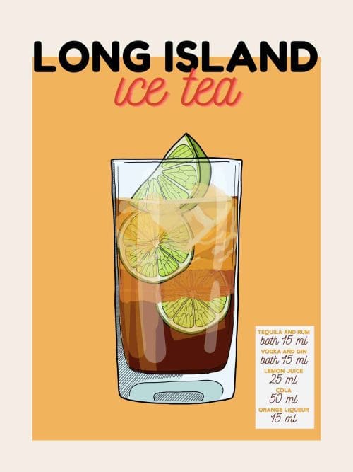 Long Island Ice Tea Recept Poster