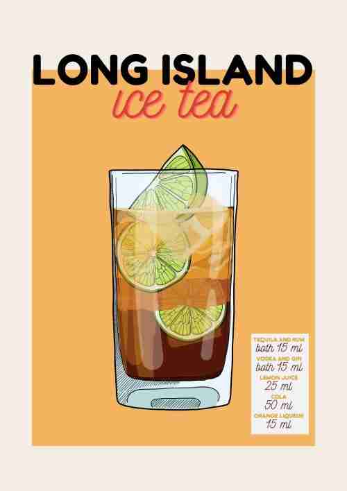 Long Island Ice Tea Recept Poster