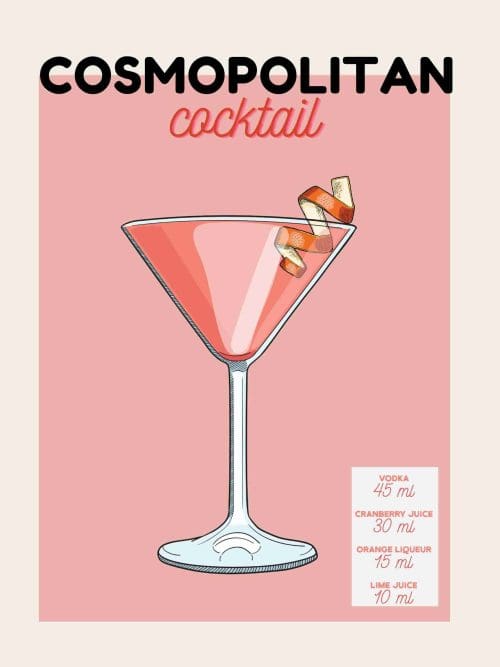 Cosmopolitan Cocktail Recept Poster