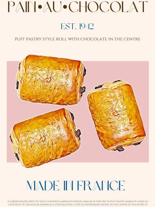 Pain Au Chocolat Poster